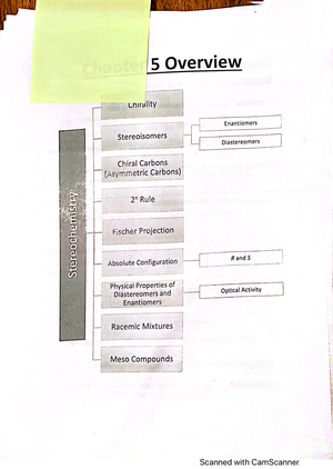 Lab Note Assignments Quiz - CH 121 - Studocu