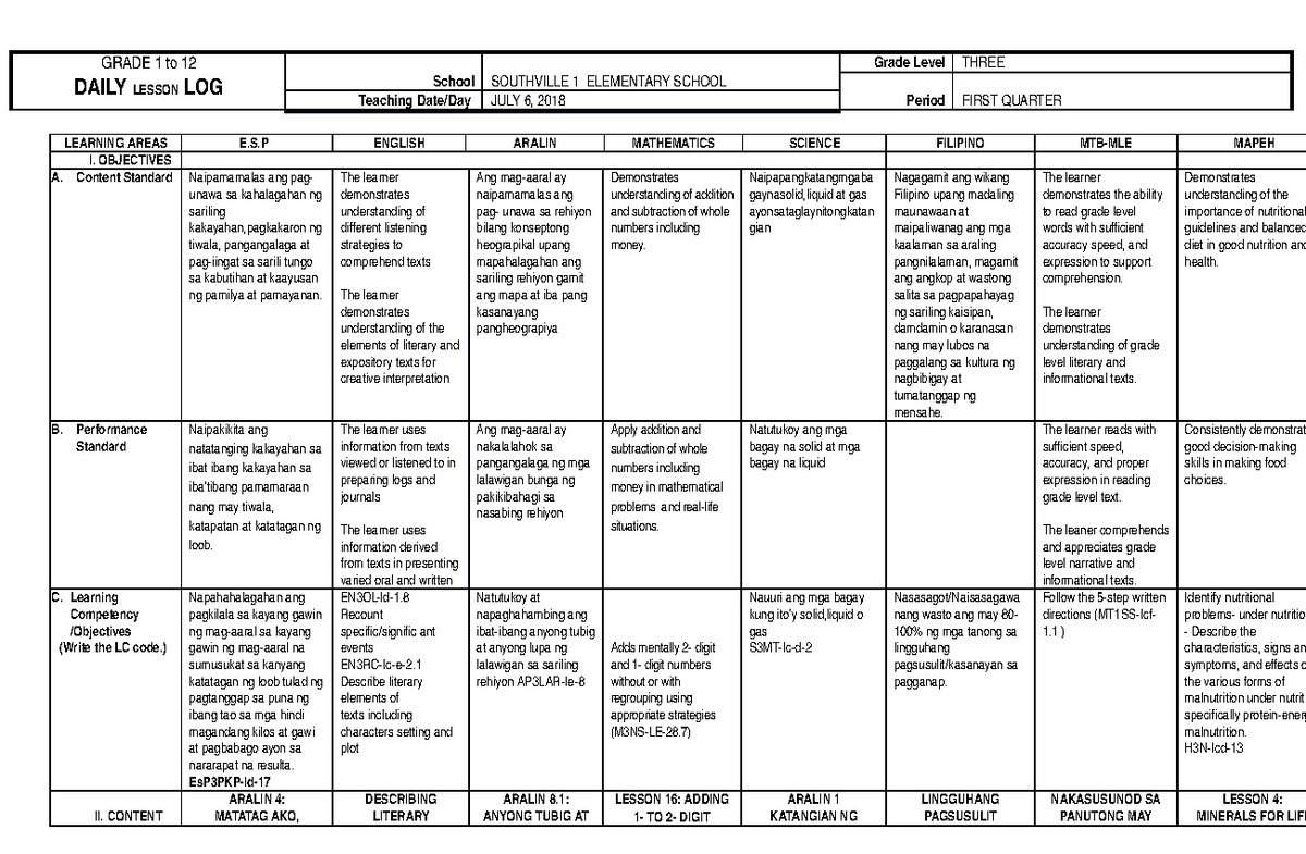 DLL WEEK 4 DAY 5 - dll - GRADE 1 to 12 DAILY LESSON LOG School ...