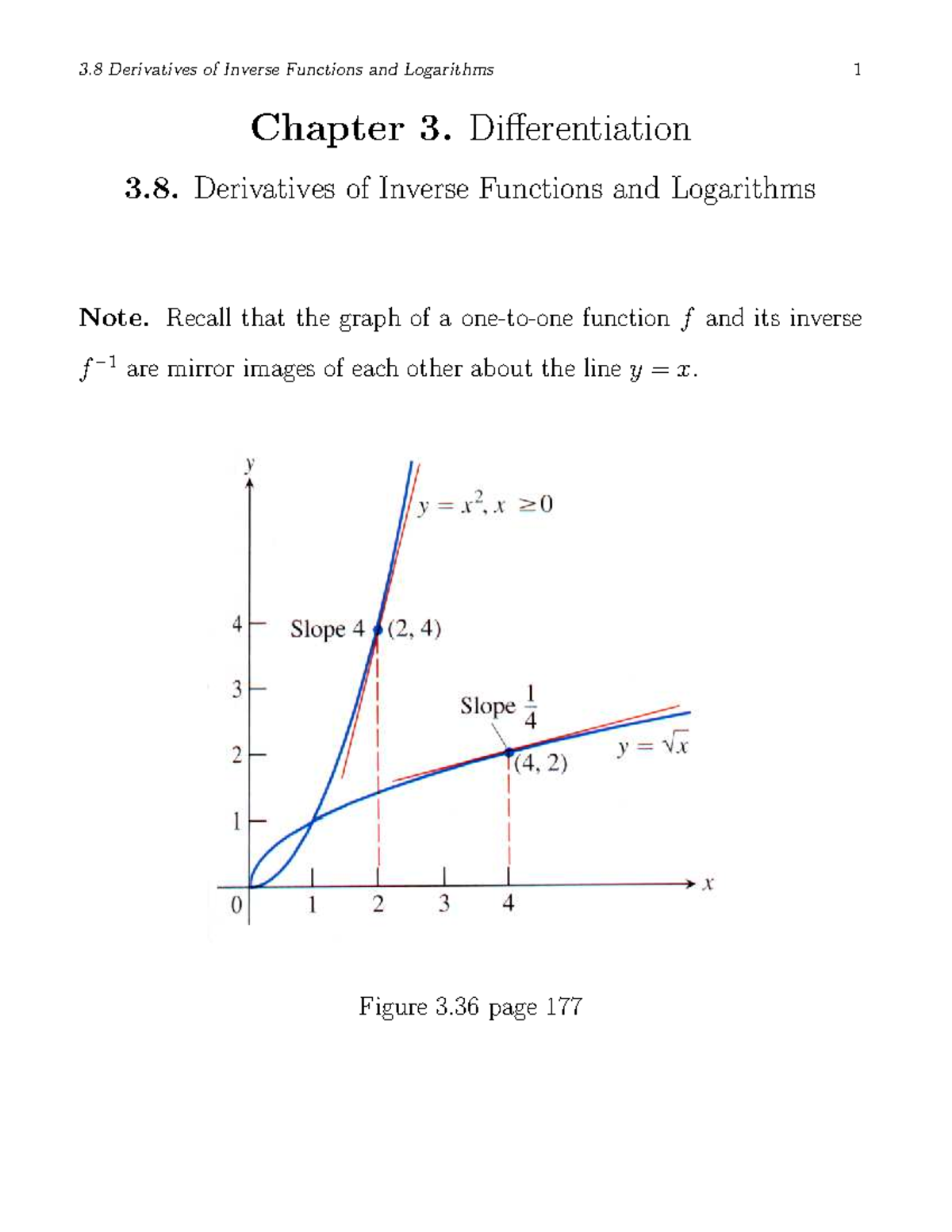 Derivatives Of Inverse Functions And Logarithms