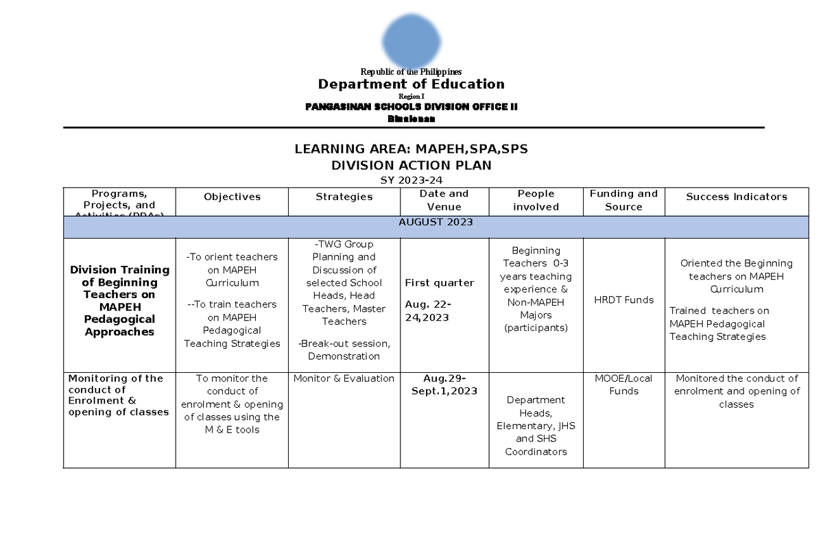 Division Mapeh Action PLAN 2023 - Republic of the Philippines ...