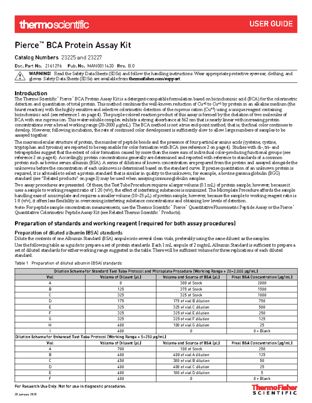 Pierce BCA Protein Asy UG Pierce ™ BCA Protein Assay Kit Catalog