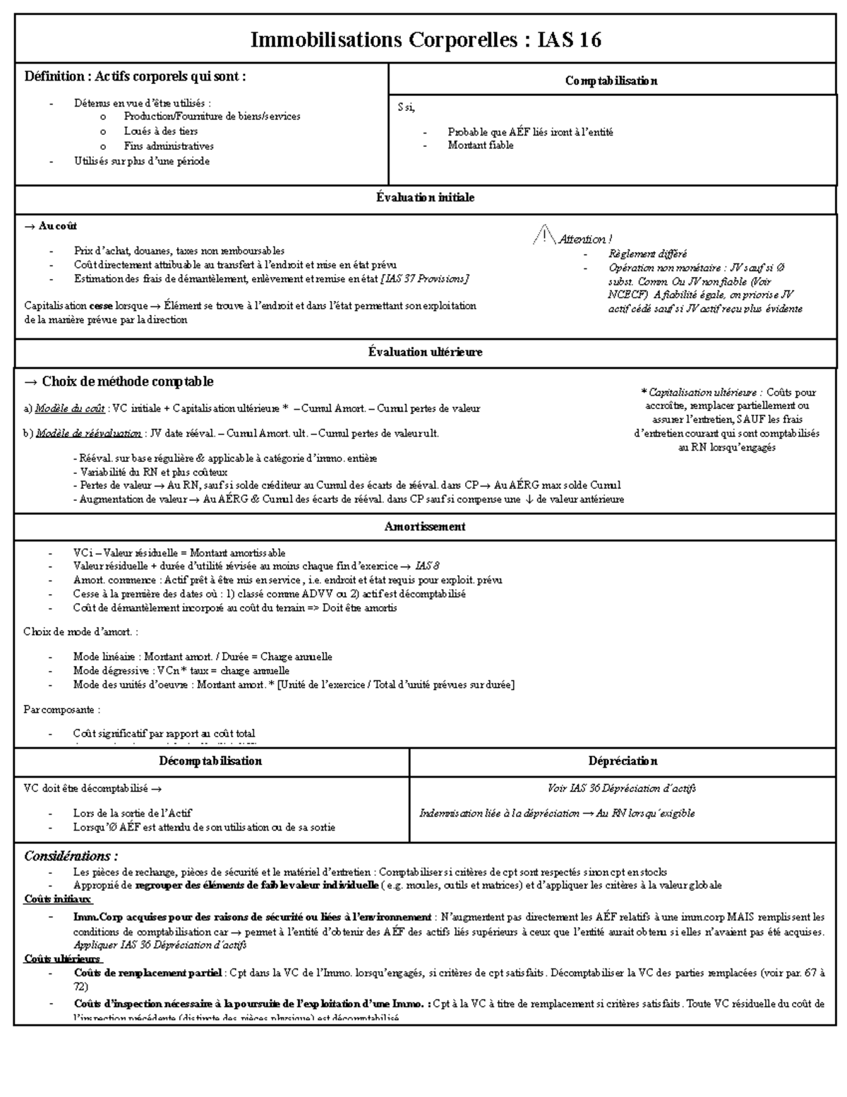 IAS 16 Immobilisations Corporelles - Immobilisations Corporelles : IAS ...