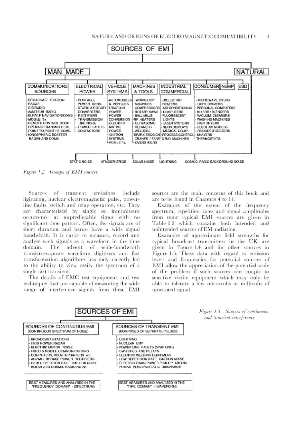 Emi unit 1 univ - MAN MADE SOURCES COMMUNICATIONS] ELECTRICAL VEHICLE ...