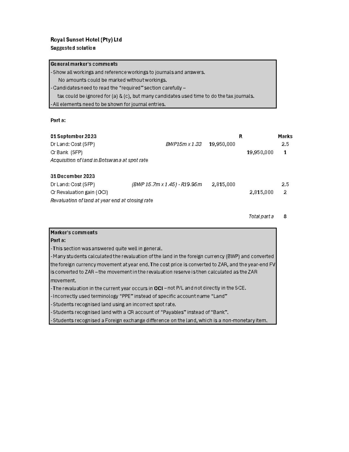 B24F Suggested solution Test 1 Final Royal Sunset Hotel (Pty) Ltd Suggested solution General