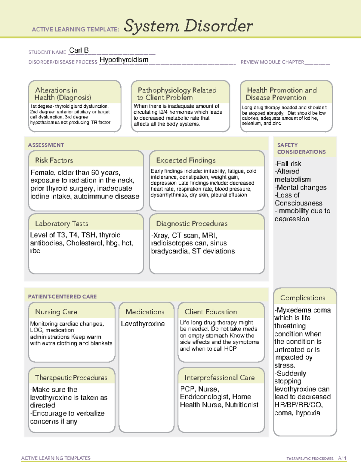 hyperthyroidism-system-disorder-template-2023-template-printable