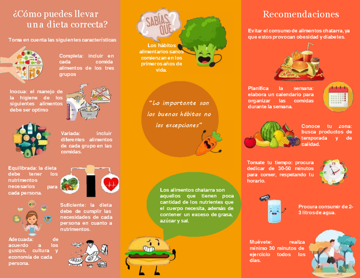 Triptico-de-alimentacion-saludable-11 - Los Hábitos Alimentarios Sanos ...