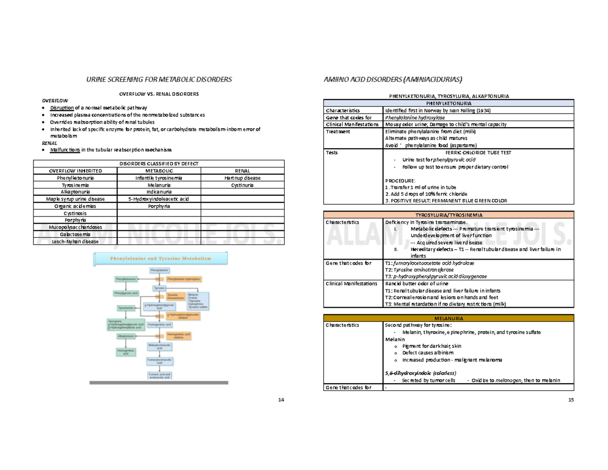 Metabolic Disorders - CLINICAL CHEMISTRY - URINE SCREENING FOR ...