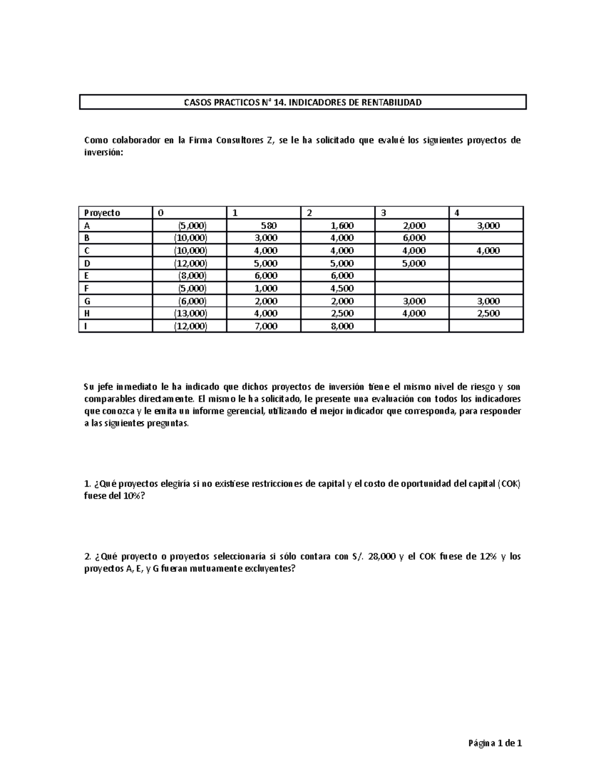 Caso 14 - Indicadores De Rentabilidad - CASOS PRACTICOS N° 14 ...