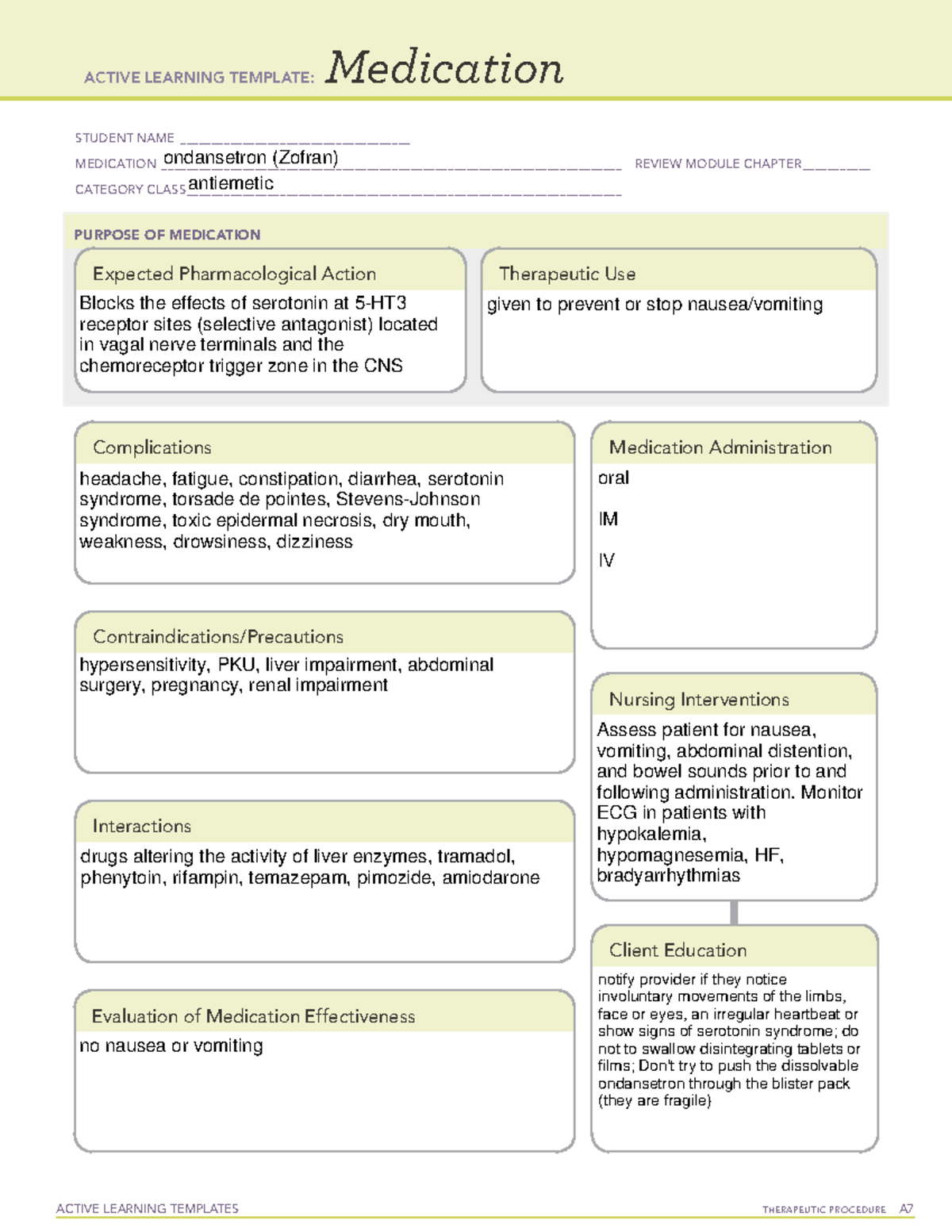 Zofran - Medication table - ACTIVE LEARNING TEMPLATES TherapeuTic ...