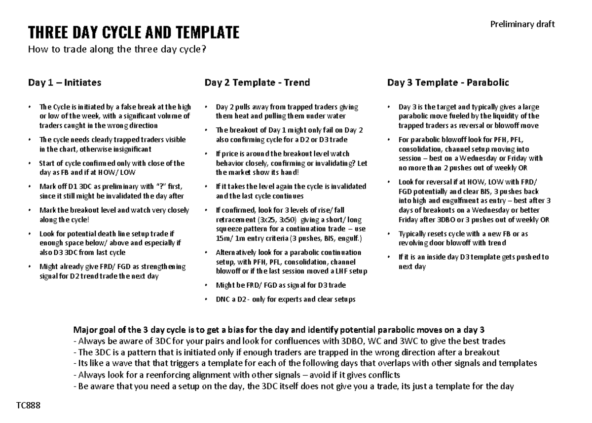 3 Day Cycle lecture ntpoes 1 THREE DAY CYCLE AND TEMPLATE How to