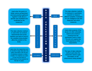 define capsule biography