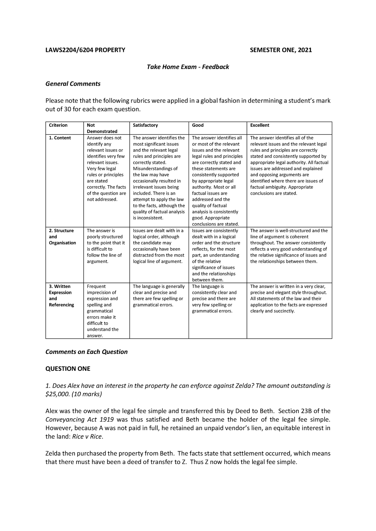 final-exam-feedback-2021-laws2204-6204-property-semester-one-2021