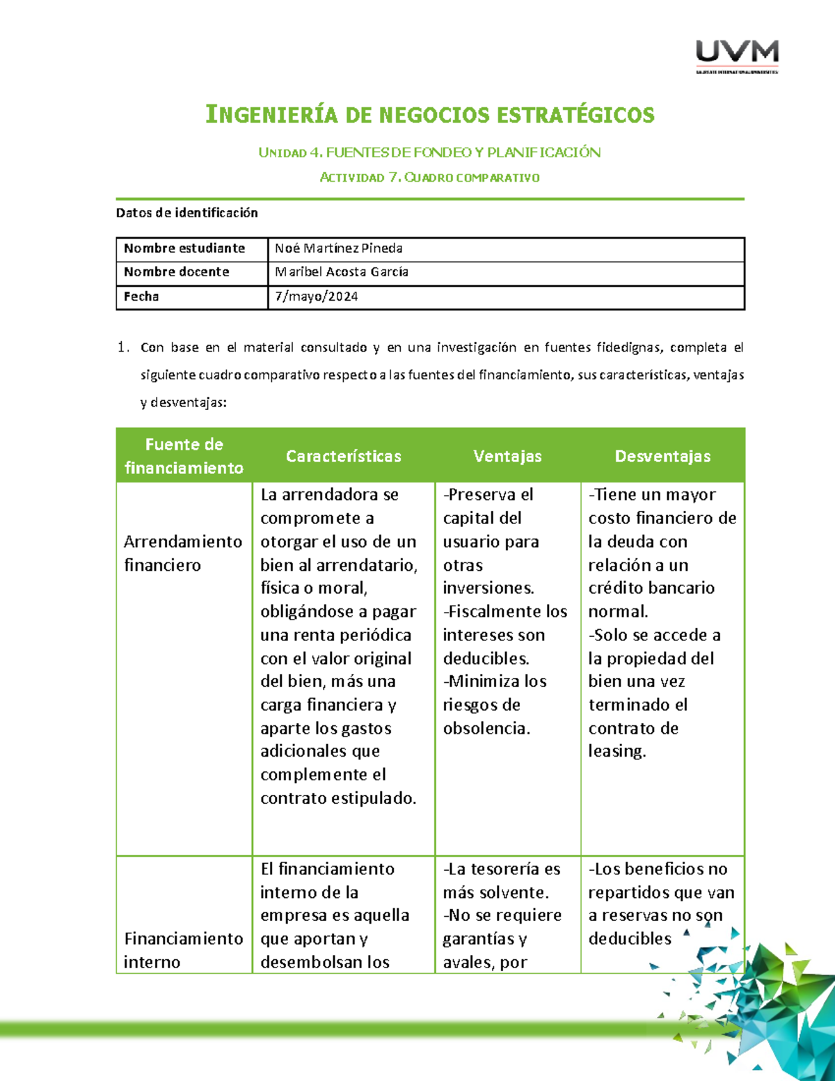 Cuadro Comparativo IngenierÍa De Negocios EstratÉgicos Unidad 4 Fuentes De Fondeo Y 5883