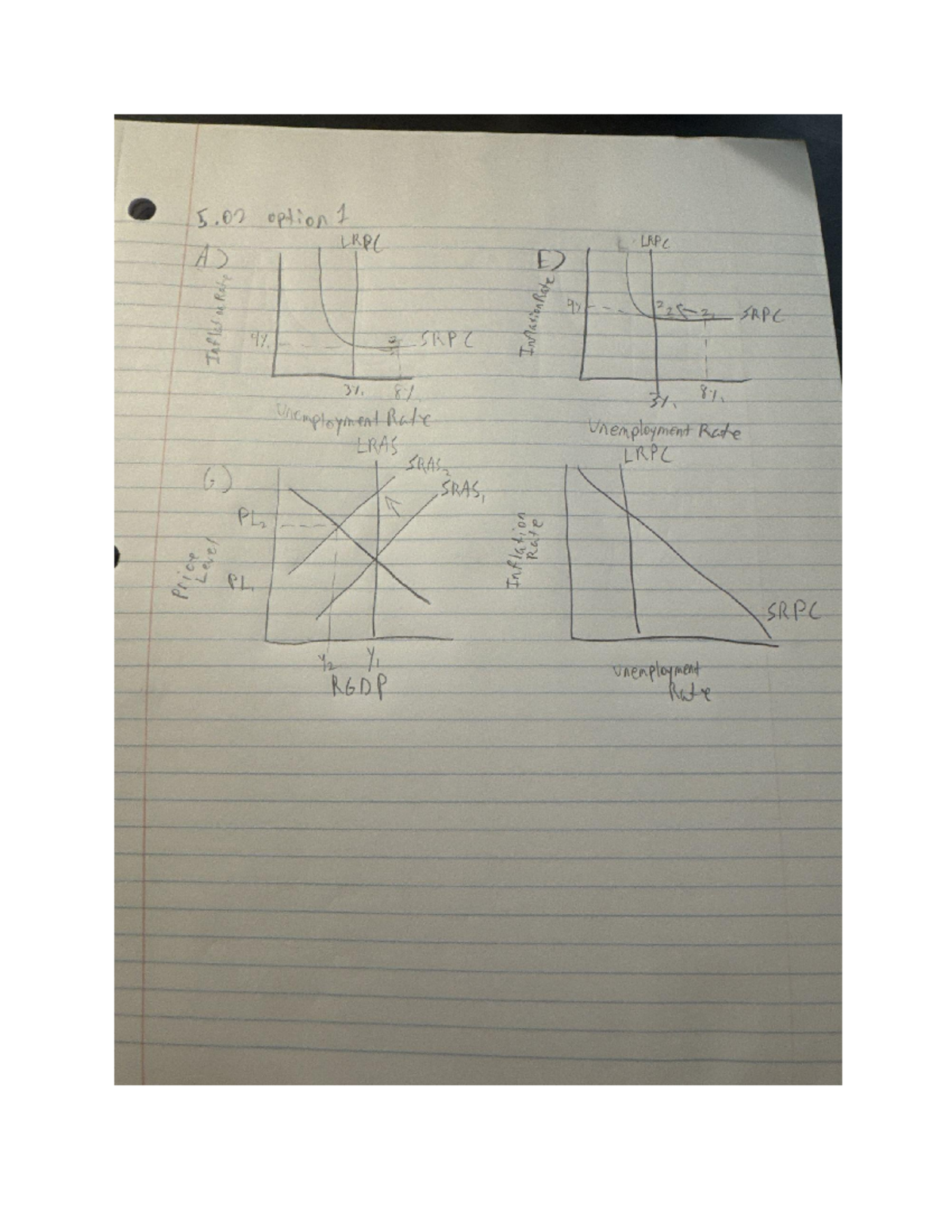 5.02 only the graphs - Studocu