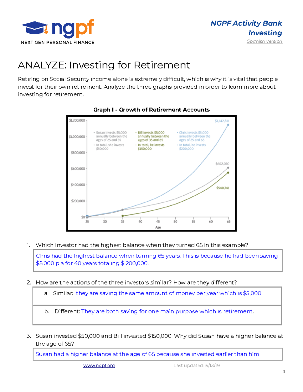 Investing In You Everfi Answers - snb7hpp