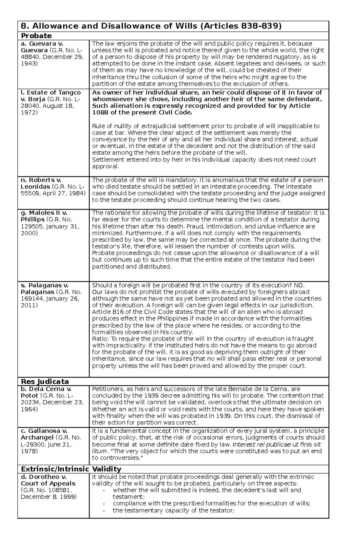 Allowance-and- Disallowance - 8. Allowance and Disallowance of Wills ...