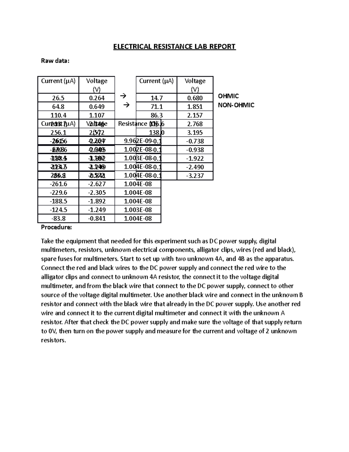 Electric resistance lab report ELECTRICAL RESISTANCE LAB REPORT Raw