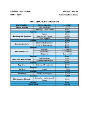BMA+OPEX - BMA Opex Sample - PARTICULAR (ITEMS) AMOUNT SUB-TOTAL PER ...