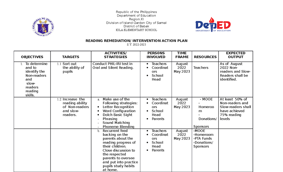 Reading action plan - Republic of the Philippines Department of ...