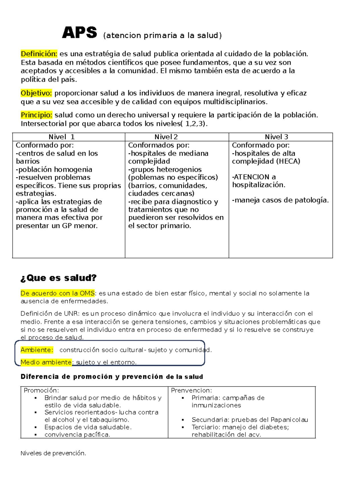 Atencion primaria a la salud - APS (atencion primaria a la salud ...