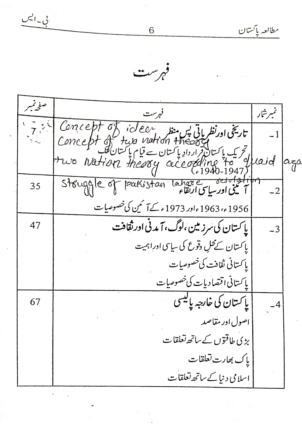 pak-study-full-book-6-islamic-studies-studocu