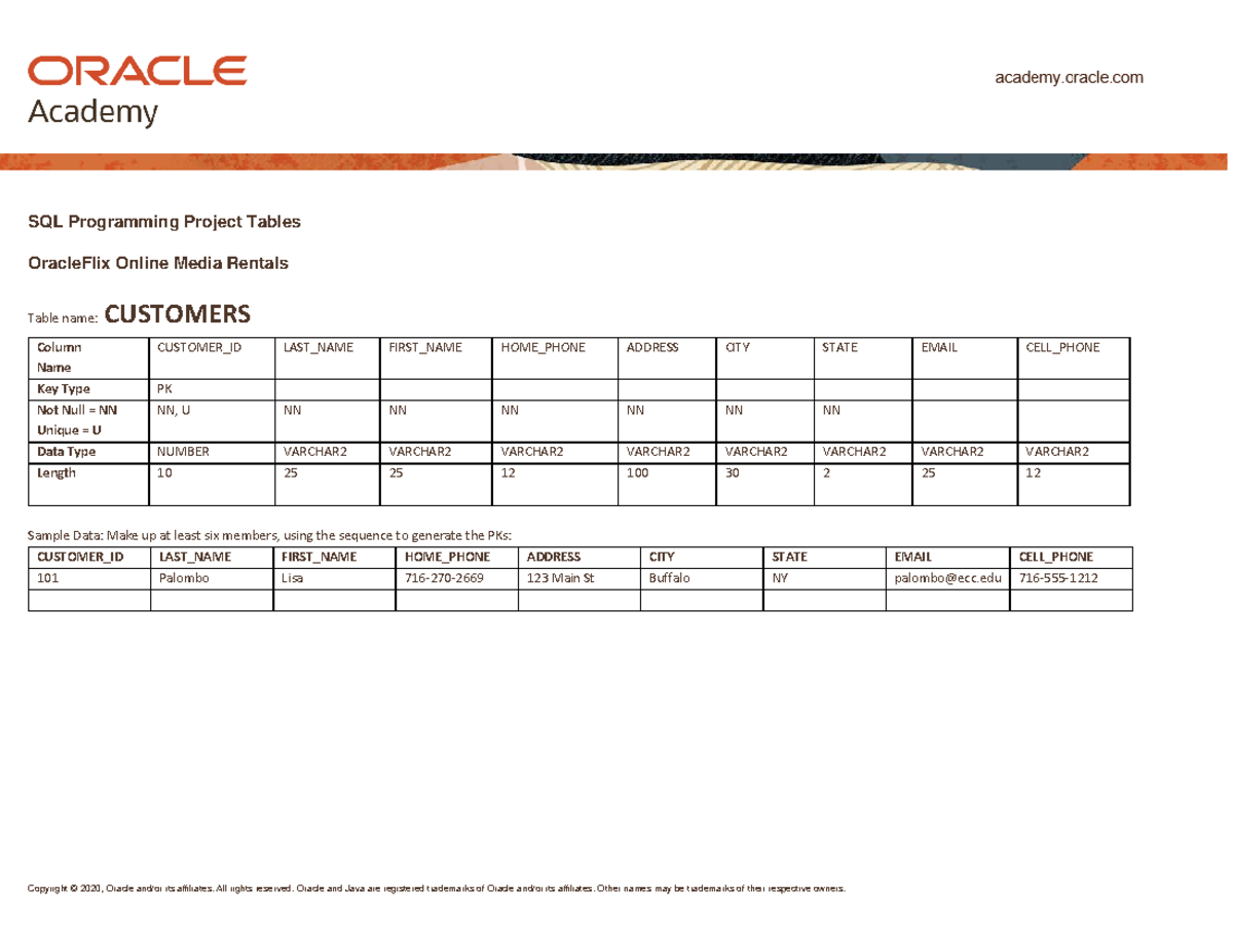 Oracle Flix SQL Project Tables - Copyright © 2020 , Oracle and/or its ...
