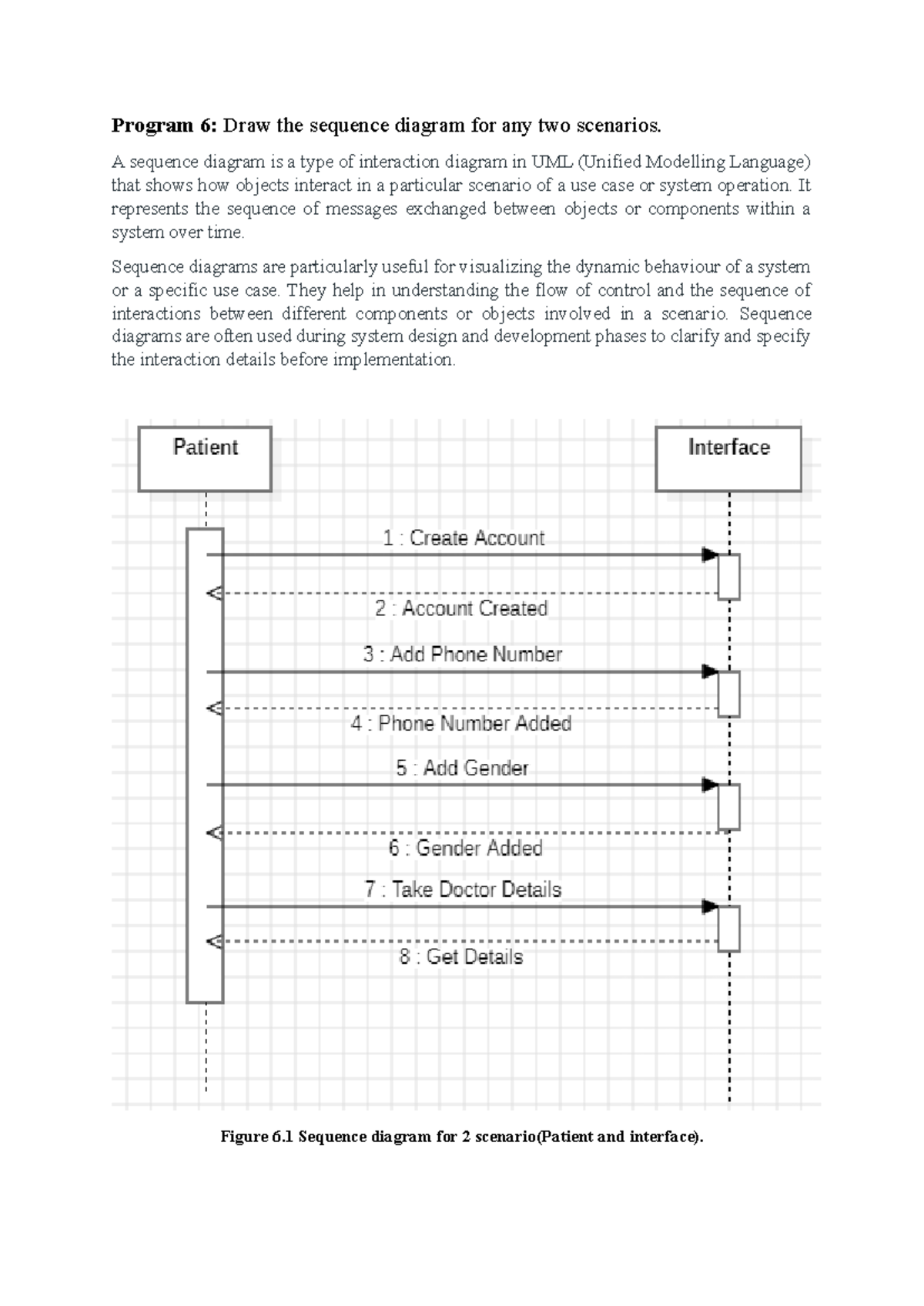 Sequence diagram HMS - Program 6 : Draw the sequence diagram for any ...