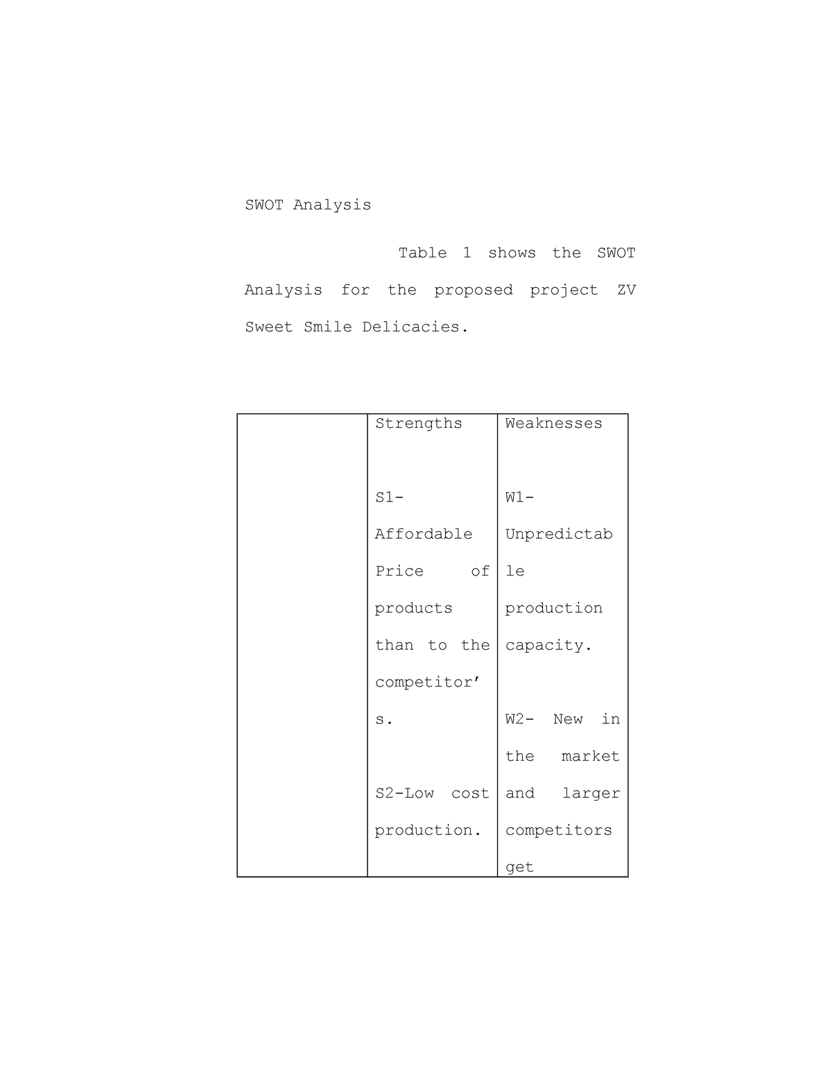 chapter-chapter-3-gjtd-swot-analysis-table-1-shows-the-swot-analysis