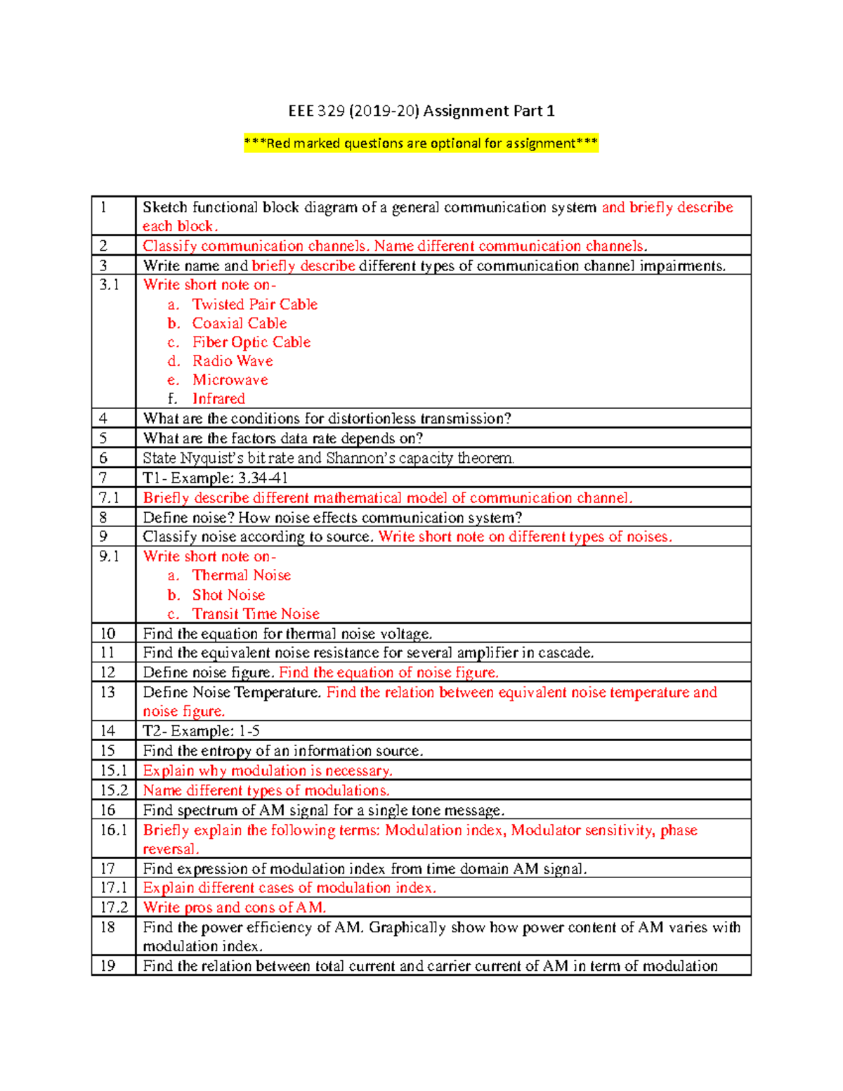 EEE 329 Assignment Channel, Noise, AM - EEE 329 (2019-20) Assignment ...