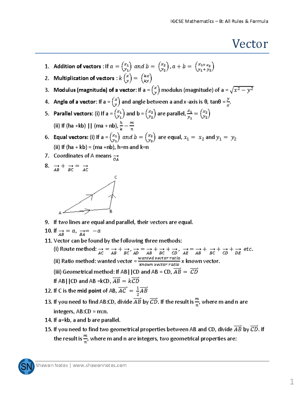 Math - B Rules and Formula - ####### Shawon Notes | shawonnotes Vector ...