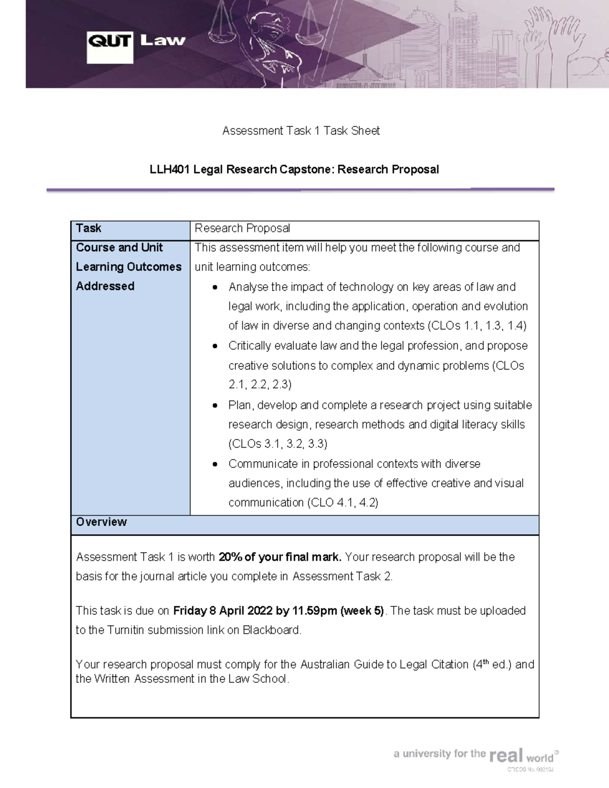 Assessment 1 task sheet - Assessment Task 1 Task Sheet LLH401 Legal ...