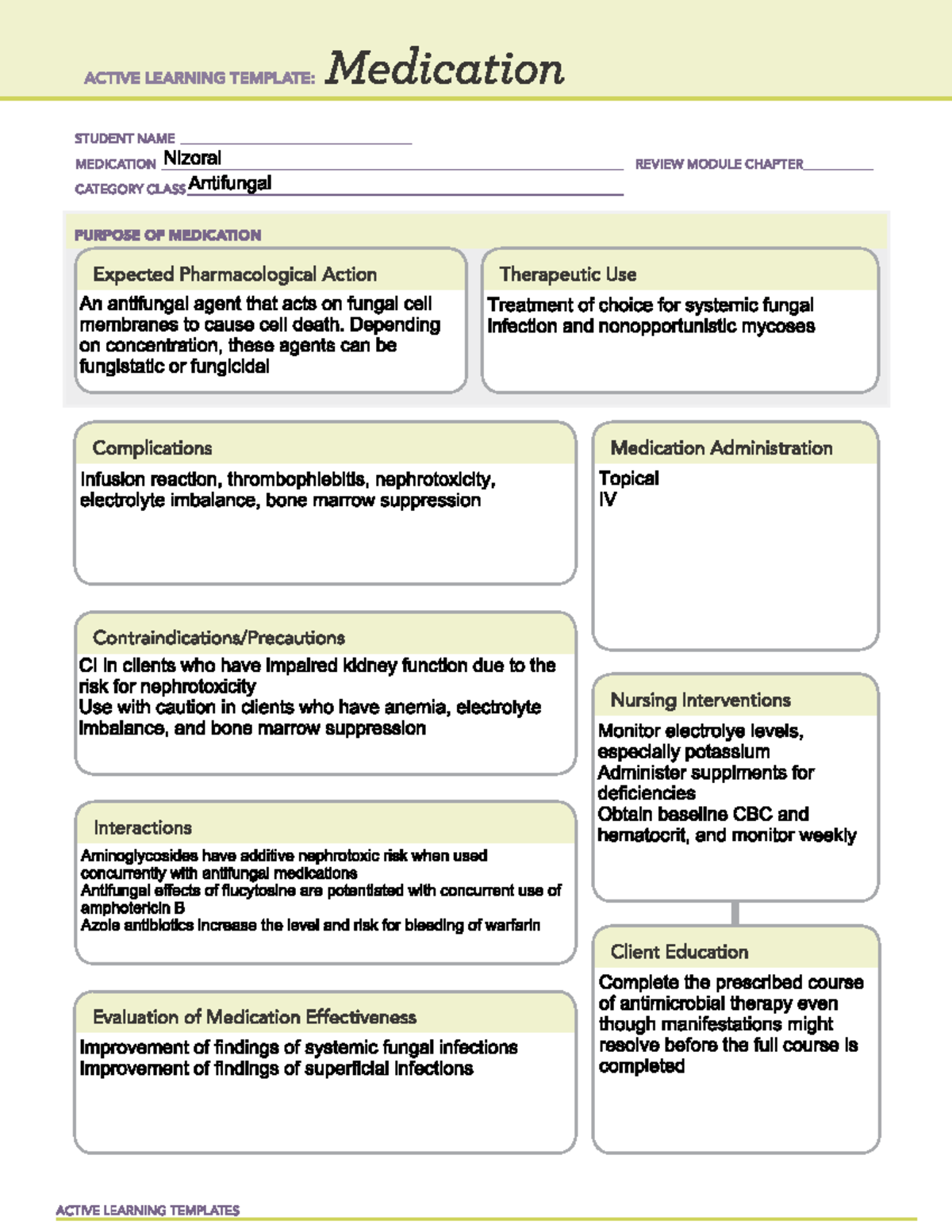 Nizoral - The pharmacology lecture notes on specific drugs - NURSE 252 ...