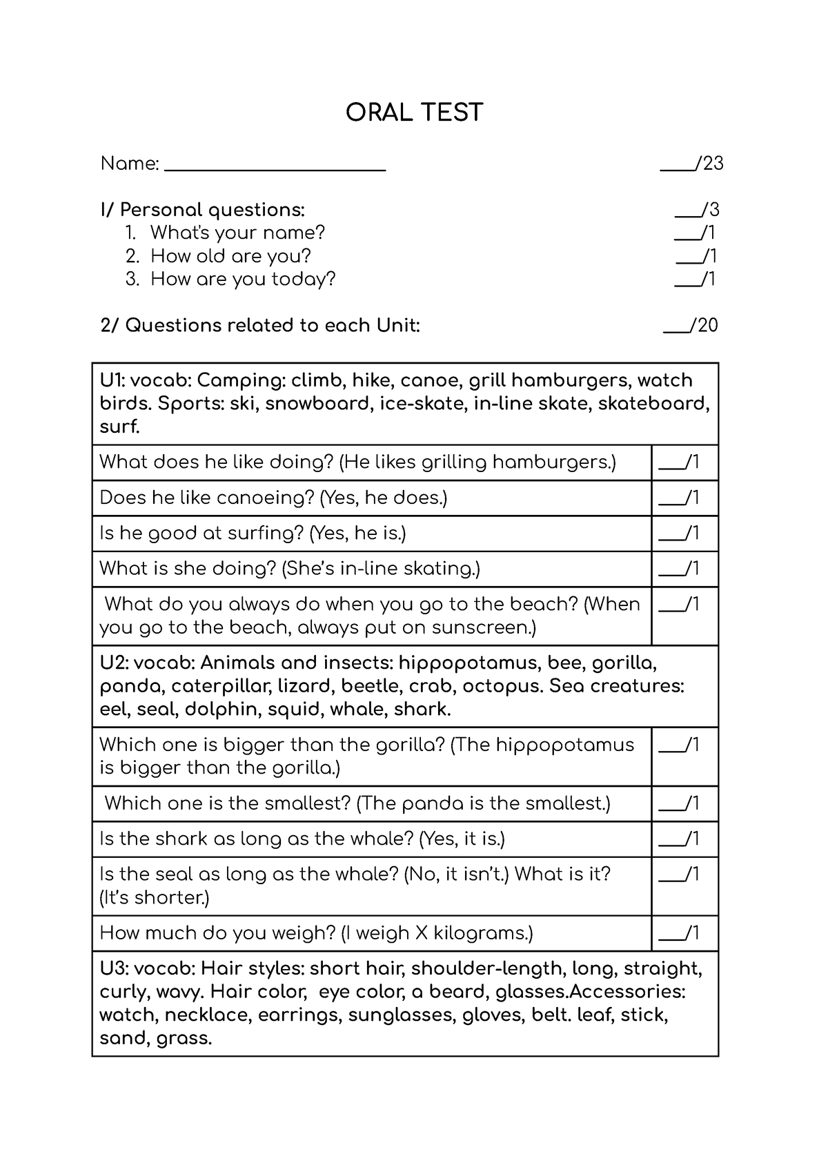 oral-test-easy-oral-test-name-i