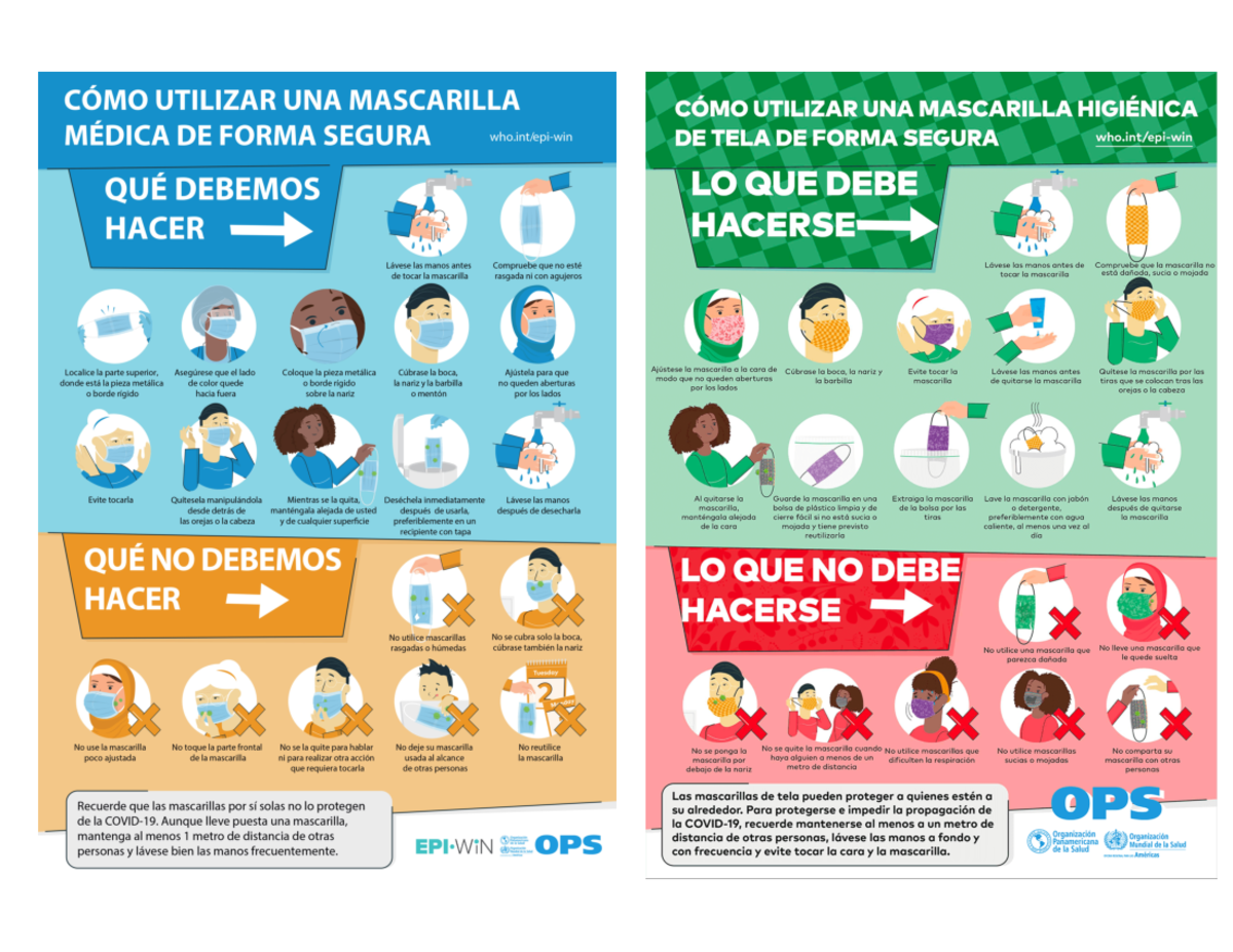 Uso correcto de las mascarillas de tela y quirúrgicas - Practicas de ...