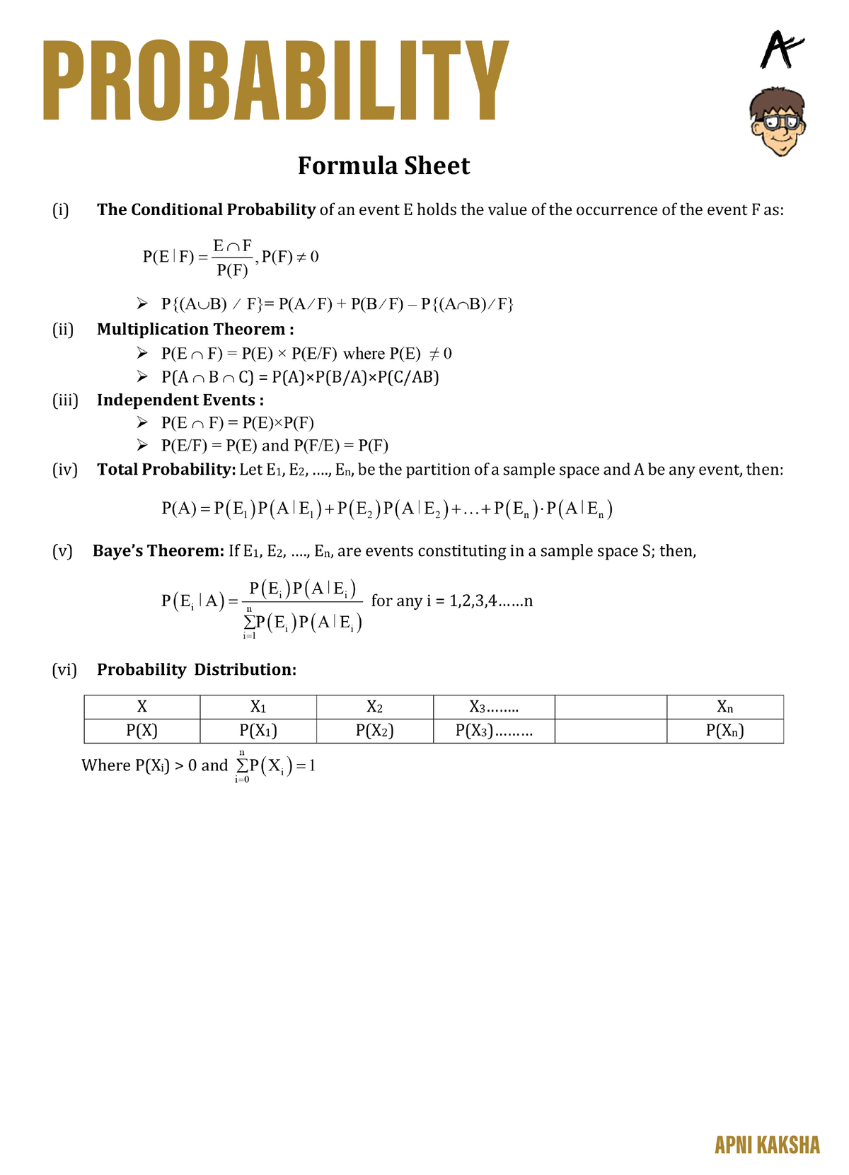 Probability Formula Sheet Mathematics I Studocu