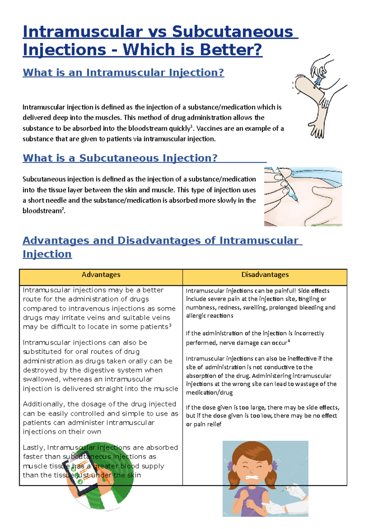 pharm-1-blog-assignment-intramuscular-vs-subcutaneous-injections