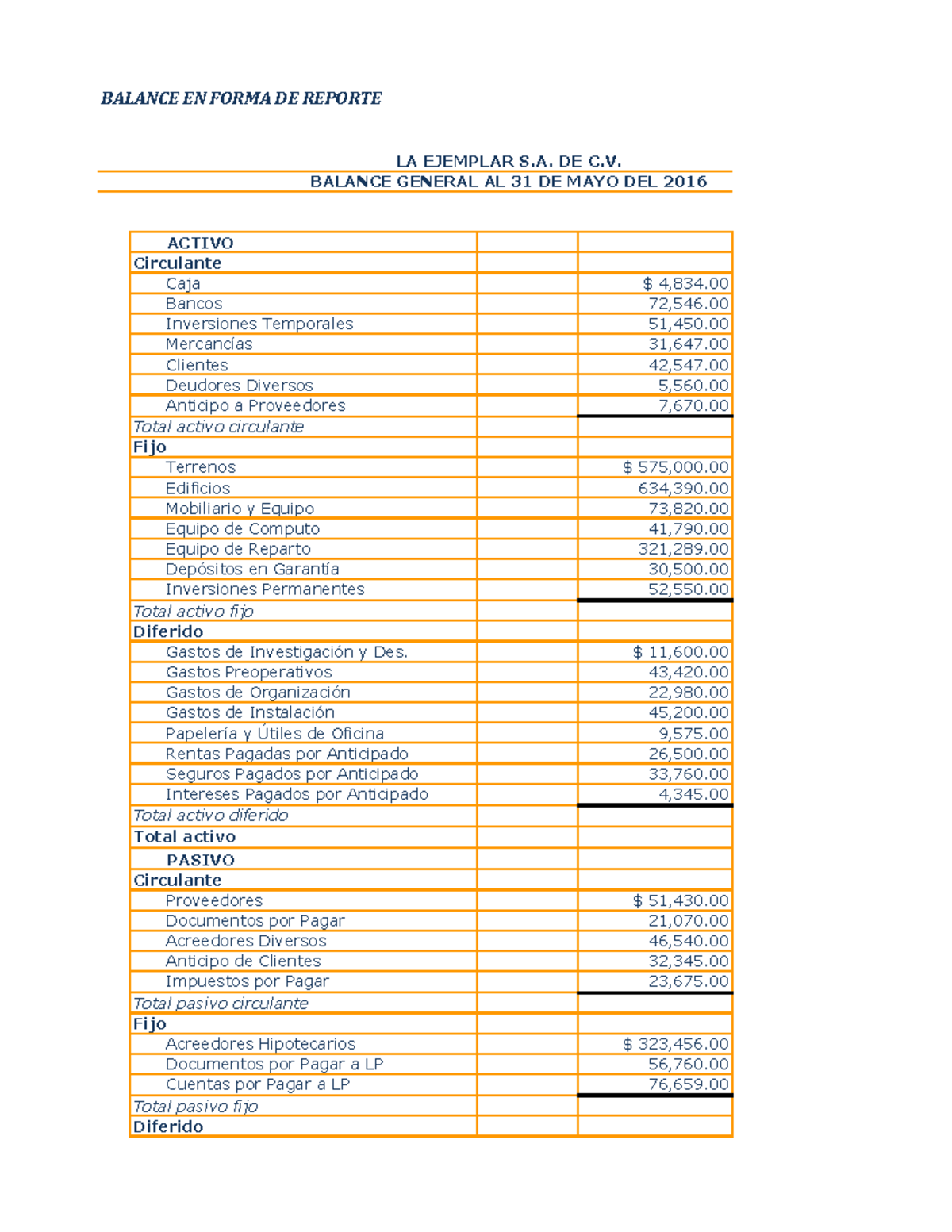 Ejemplo De Balance General En Forma De Reporte Plantilla Images 6993