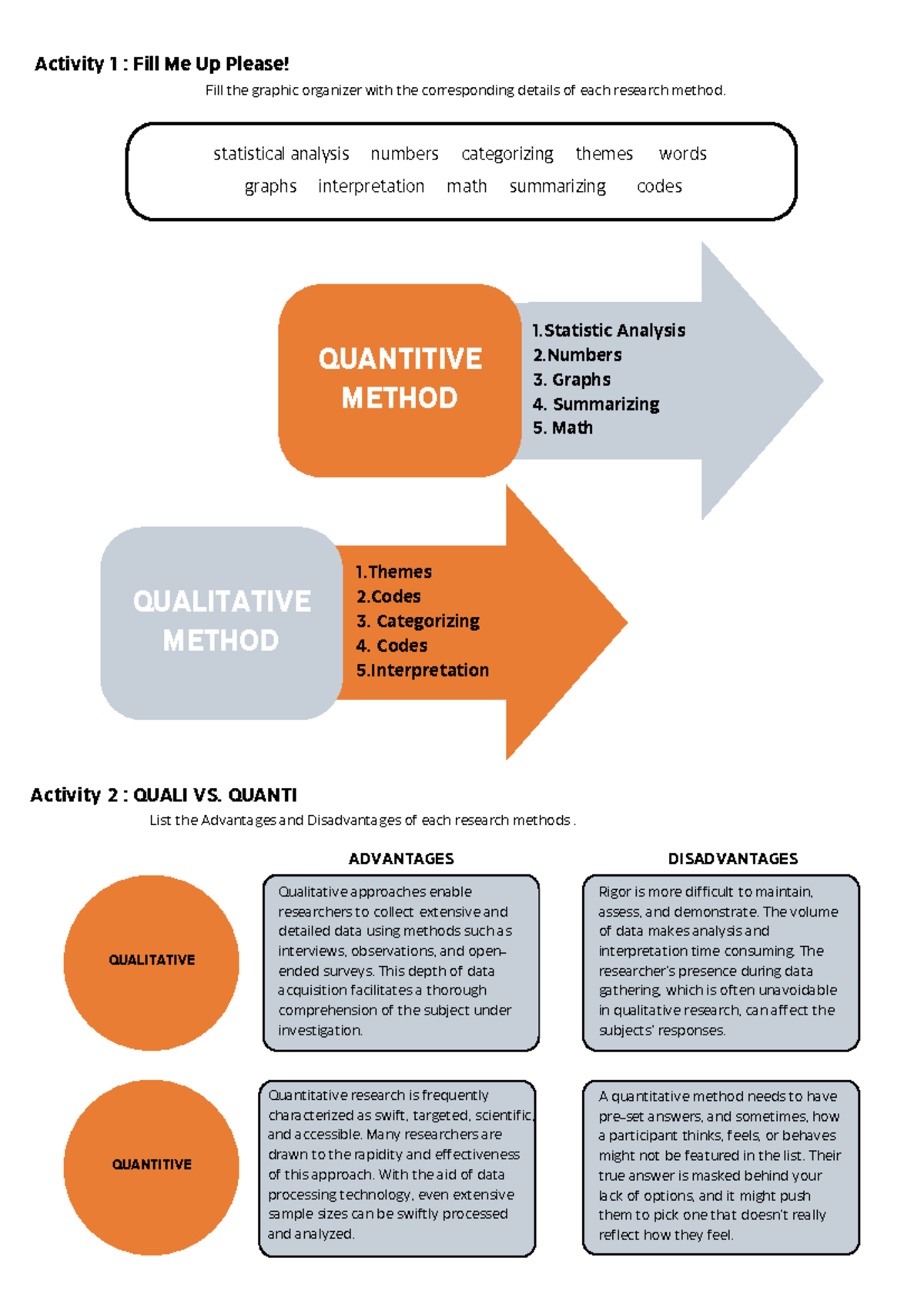 English ( Activities 1 -4 ) - statistical analysis numbers categorizing ...