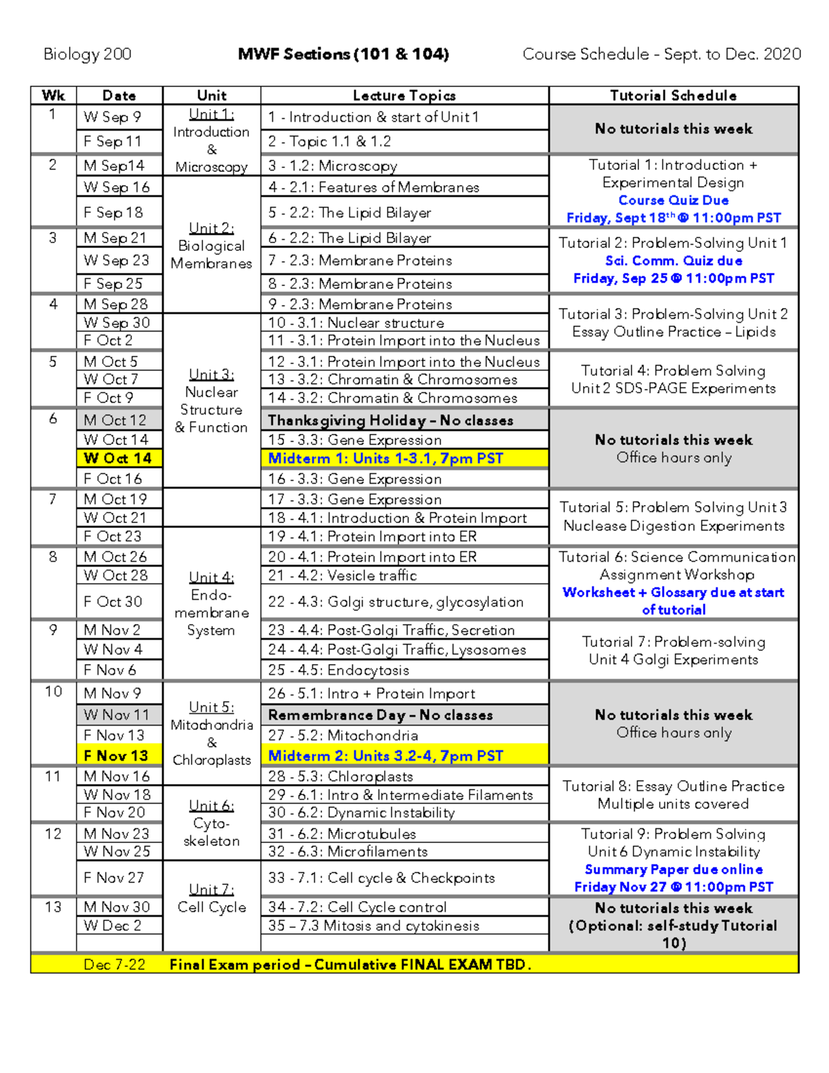 BIOL200-2020WT1-MWF-schedule-101 & 104 - Biology 200 MWF Sections (101 ...