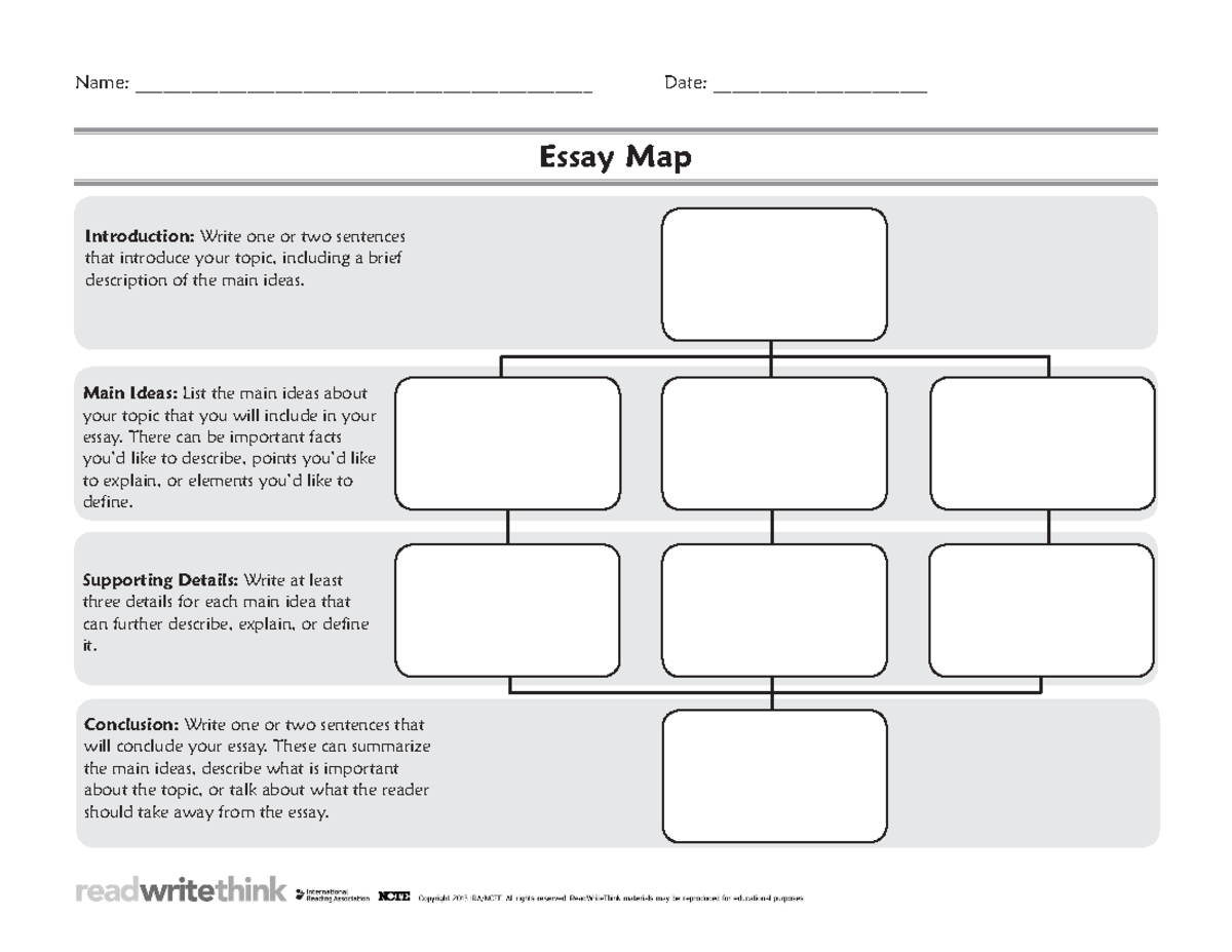6-8 Essay Map - I will use it in AW course - Name