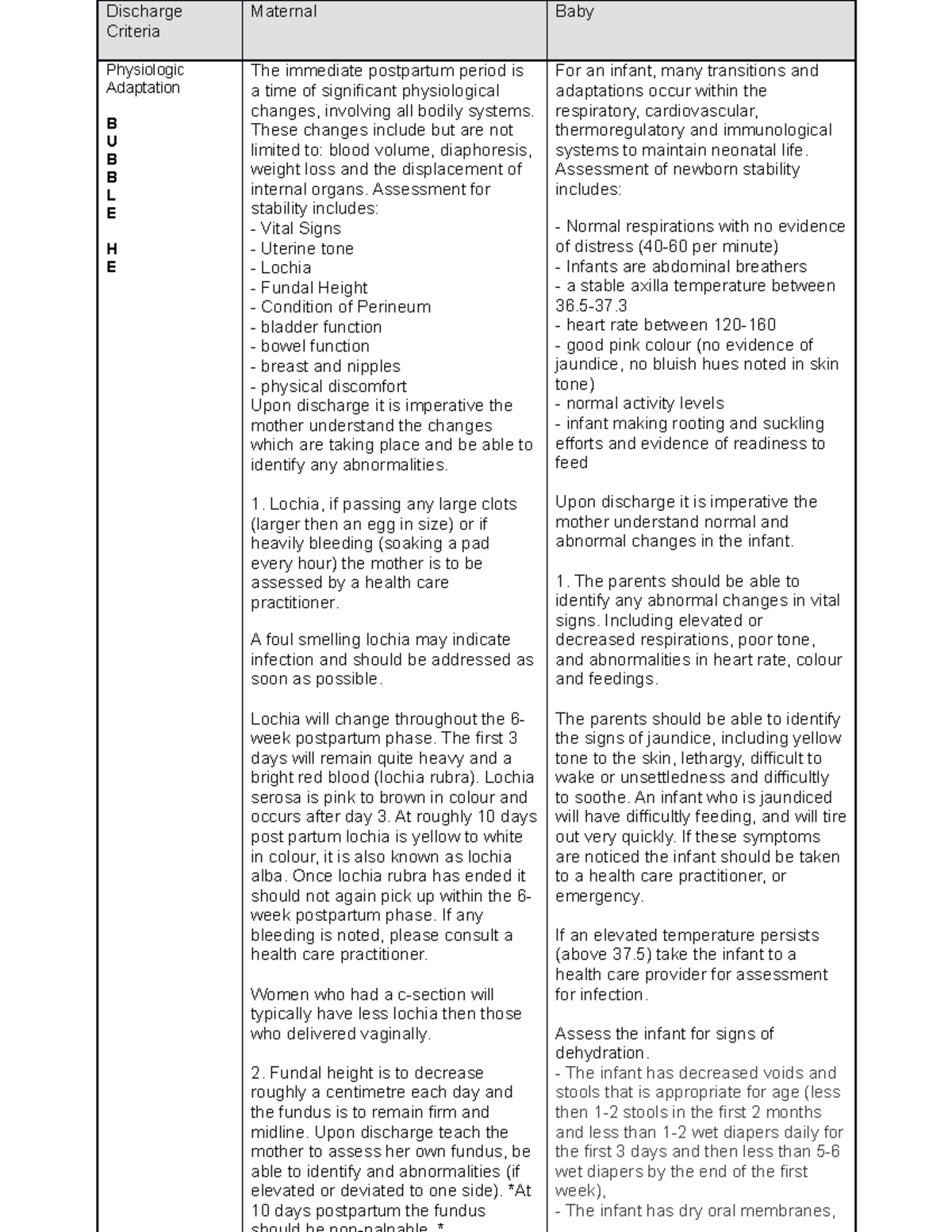 Maternal Newborn Discharge Discharge Criteria Maternal Baby