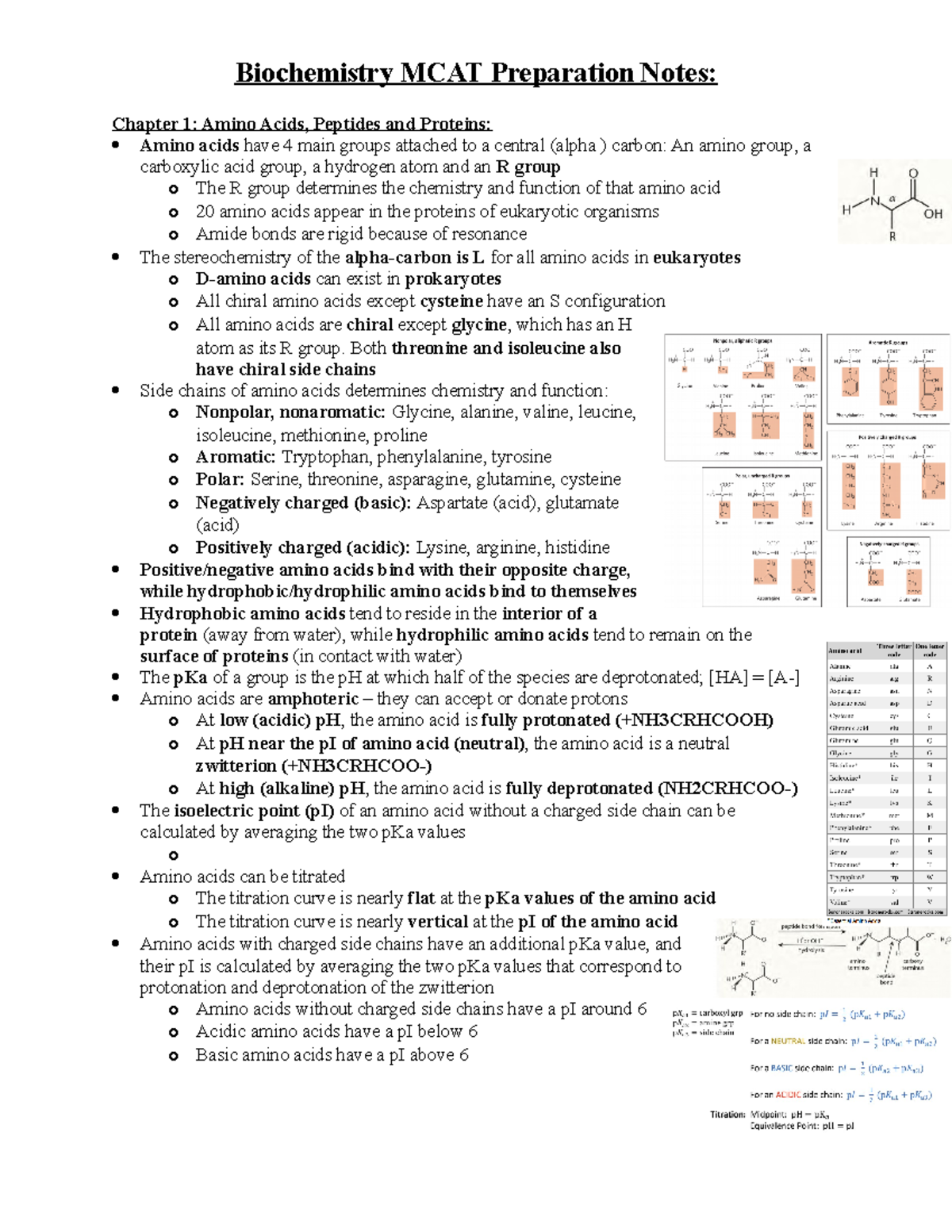 Biochemistry MCAT Preparation Notes Chapter 1 Amino Acids, Peptides