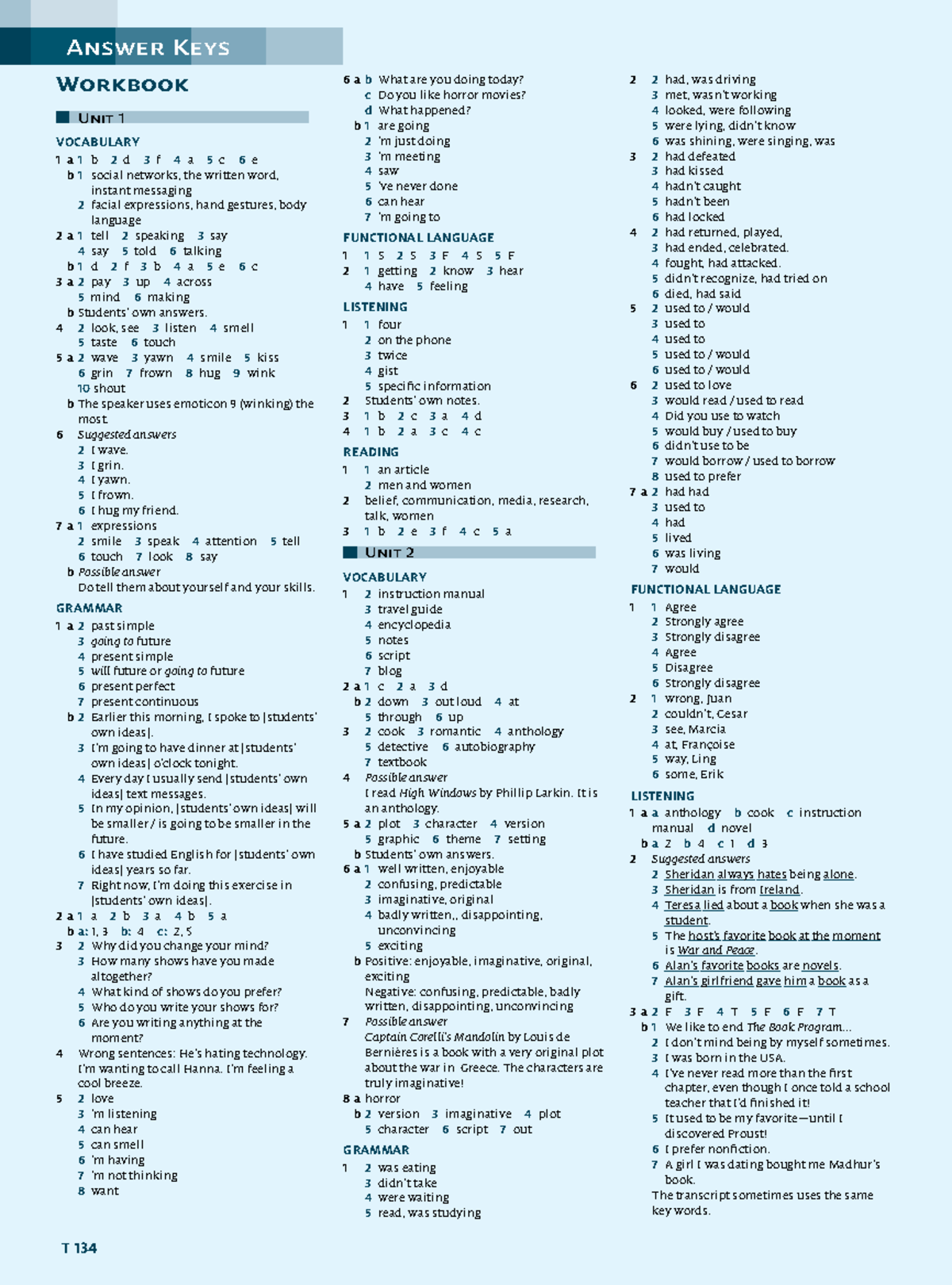 Abp5b1p Ak Icpna Answer Keys Workbook Unit 1 Vocabulary 1 A 1 B 2 D Abp5b1p Ak Icpna Answer Keys Workbook Unit 1 Vocabulary 1 A 1 B 2 D