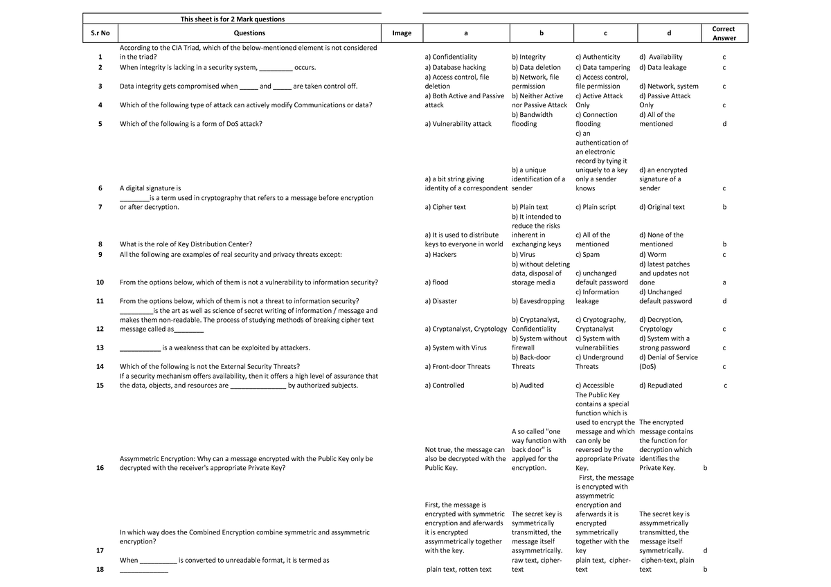 2 Marks Multiple Choice Questions - This sheet is for 2 Mark questions ...