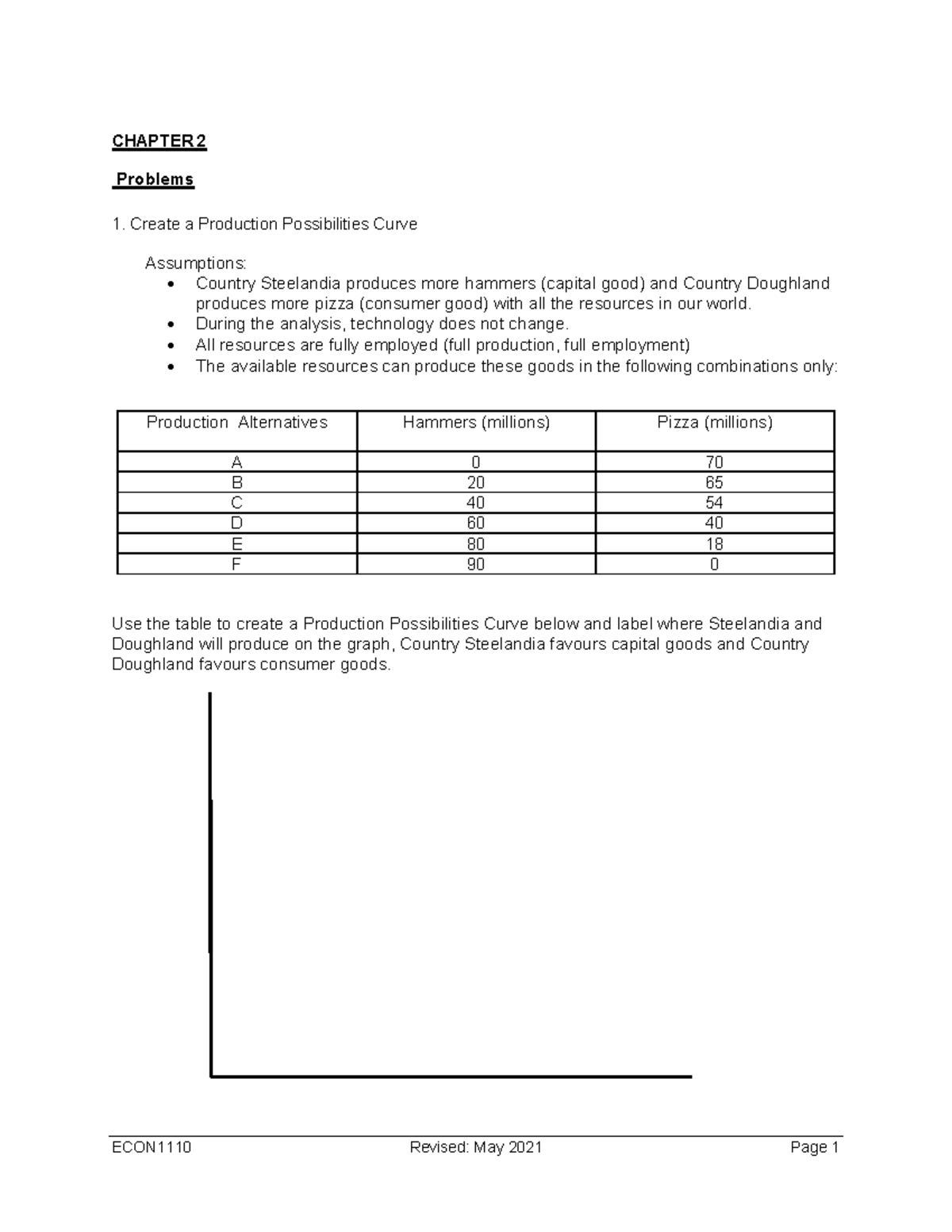 CH 02 Questions Practice Questions - CHAPTER 2 Problems Create a ...
