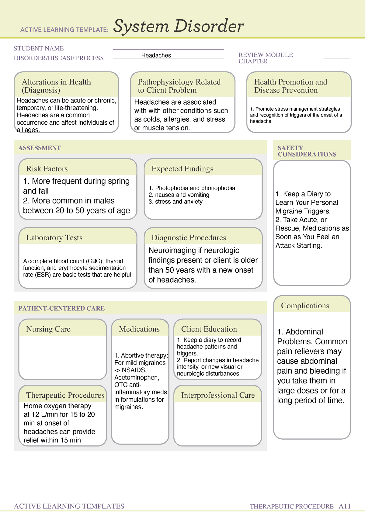 REMEDIATION TEMPLATE ASSIGNMENT FOR MED/SURG OR PHARM - NURS 303 ...