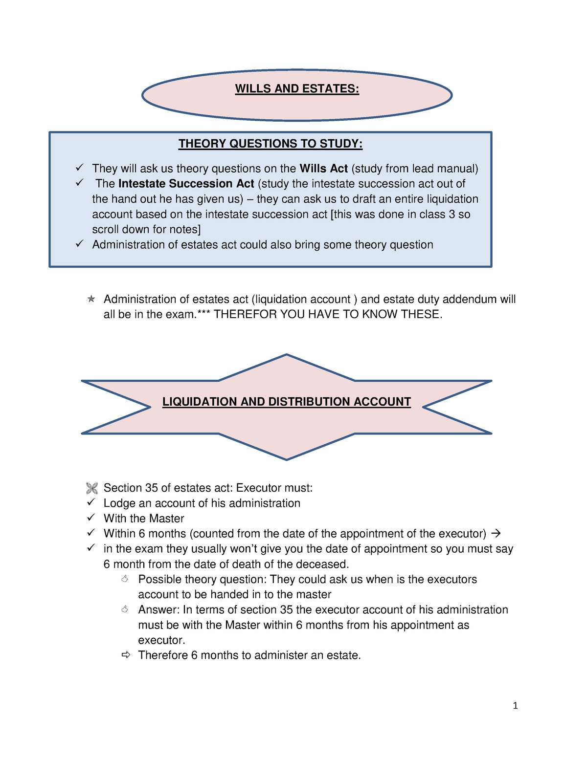 Wills AND Estates EXAM Notes - Final - Administration Of Estates Act ...