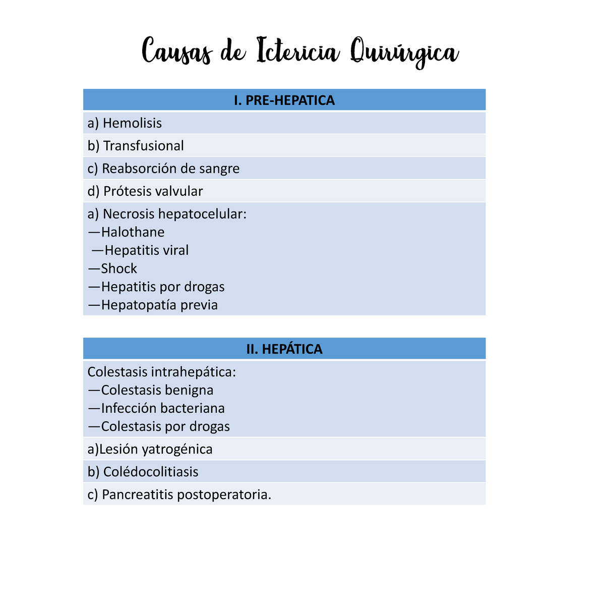 causas de la ictericia