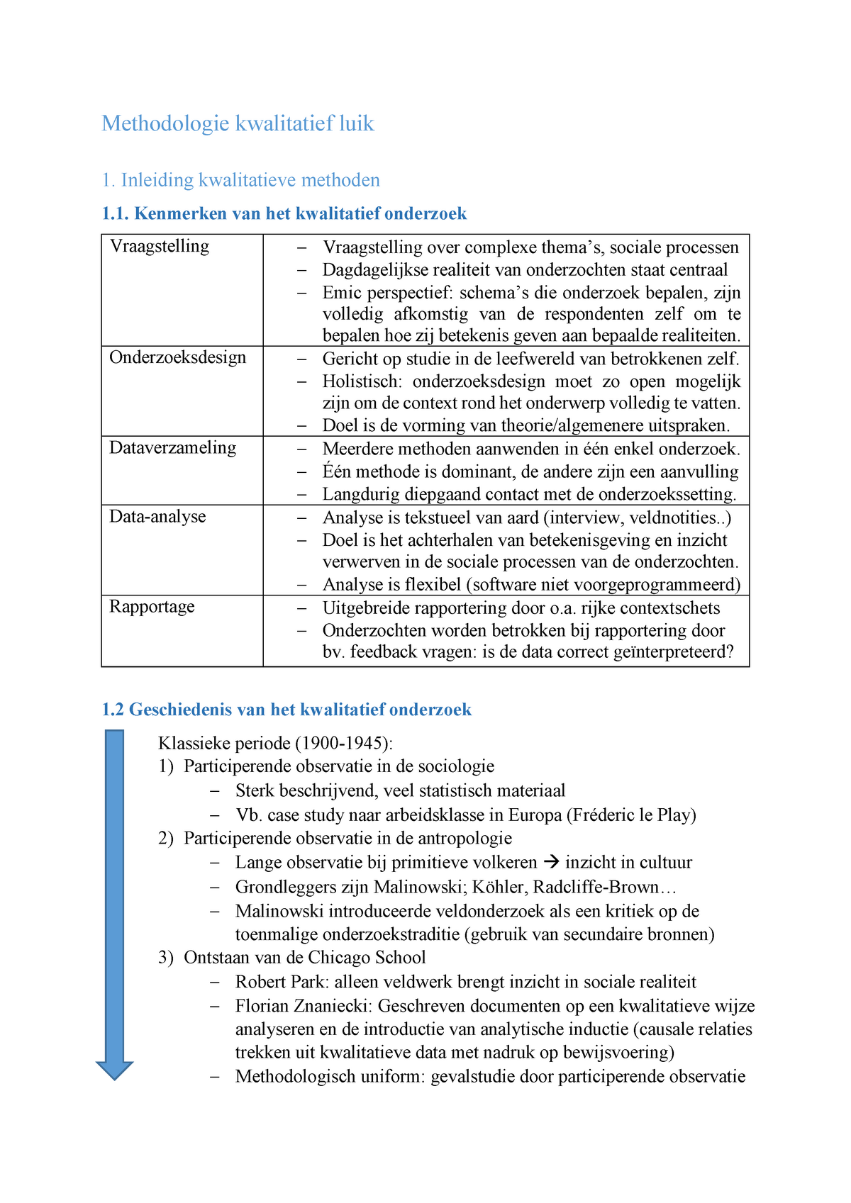 Samenvatting Methodologie (Kwalitatief) - Methodologie Kwalitatief Luik ...