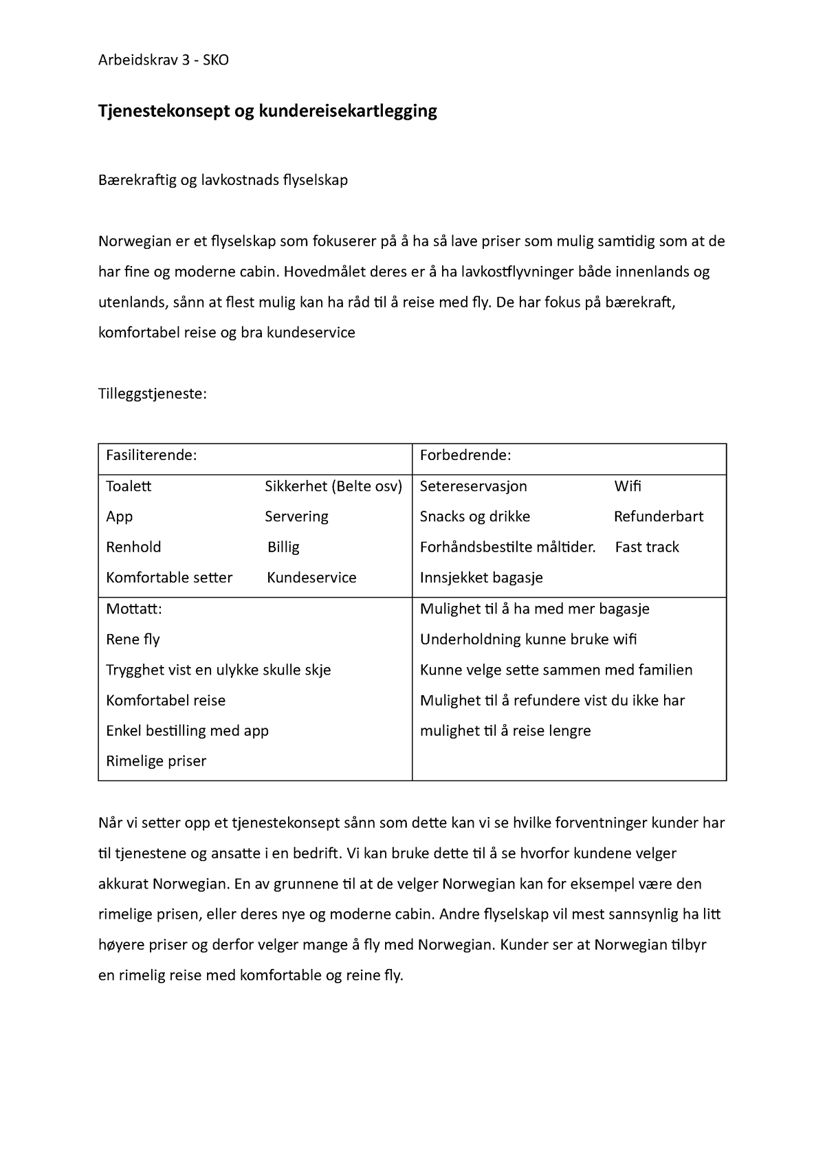 SKO Arbeidskrav 3 - Arbeidskrav 3 - SKO Tjenestekonsept Og ...